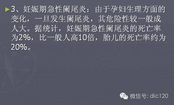 急性阑尾炎的CT诊断