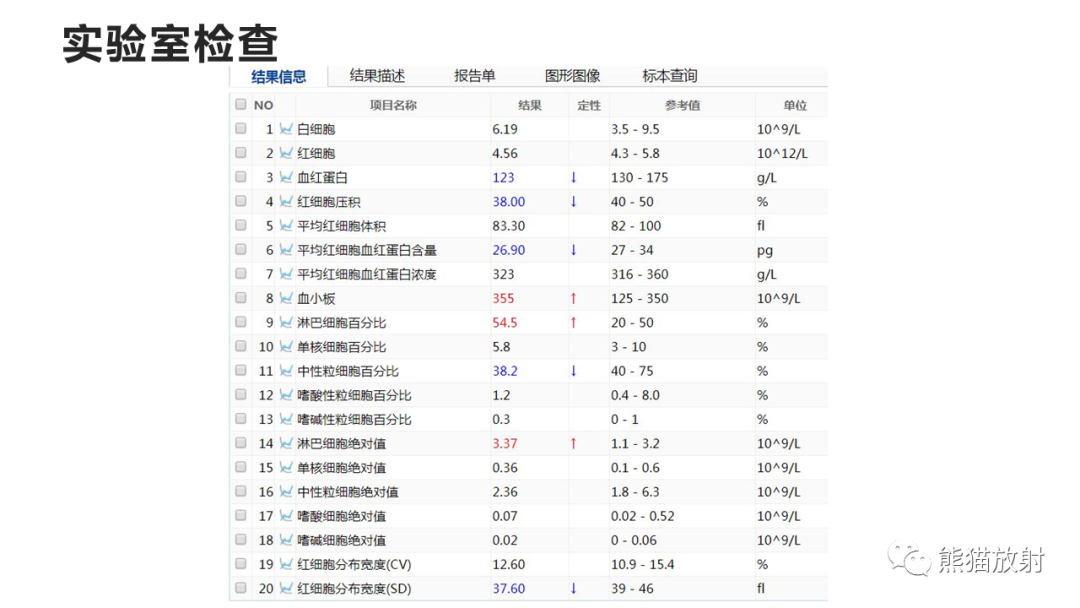 【病例】长骨非骨化性纤维瘤2例X线CT及MR-3