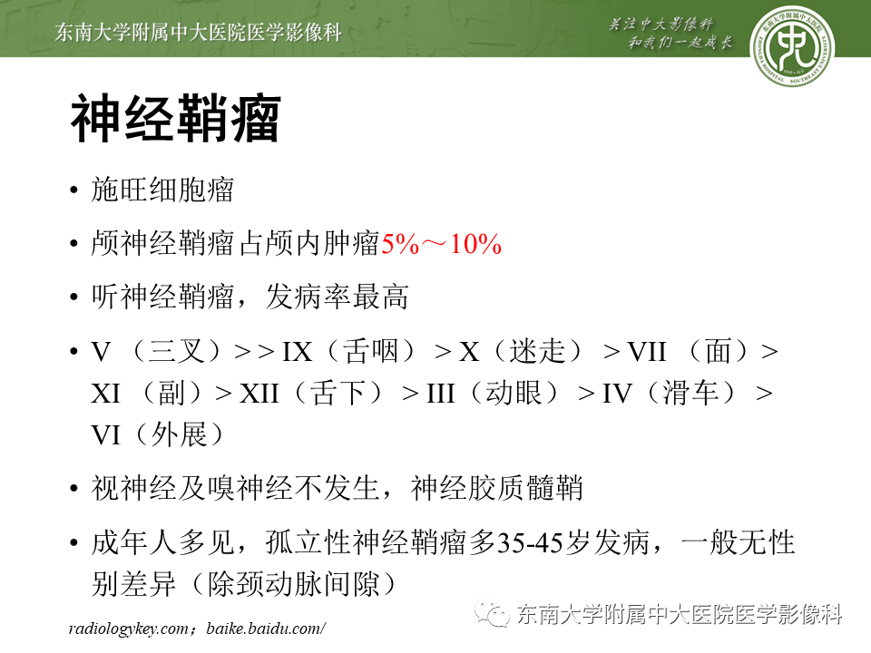 【PPT】颅神经原发肿瘤