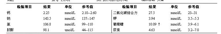 渗透性髓鞘溶解及其影像解析
