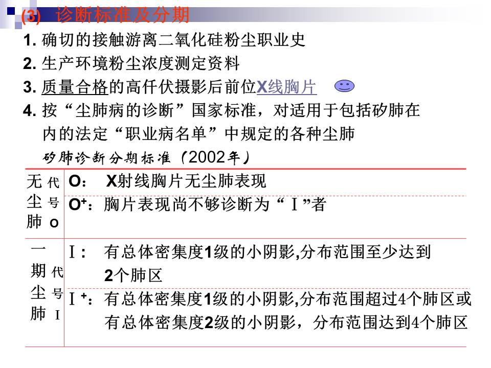 幻灯片24