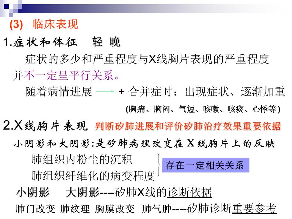 幻灯片20