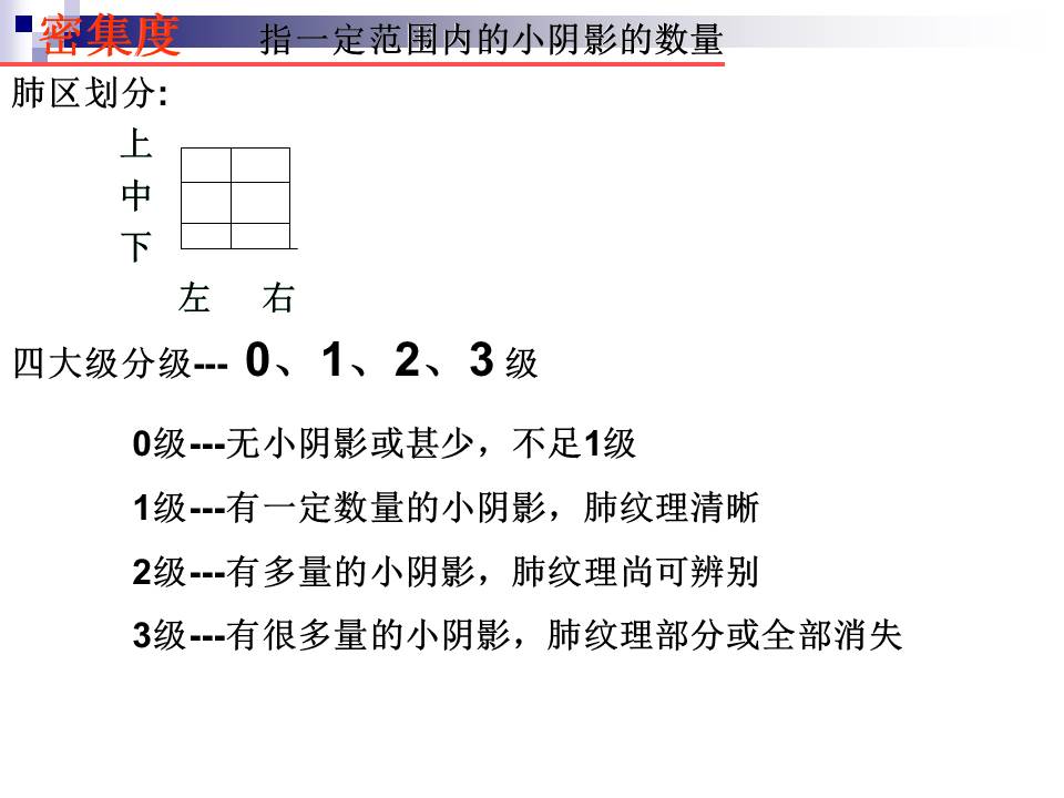 幻灯片23