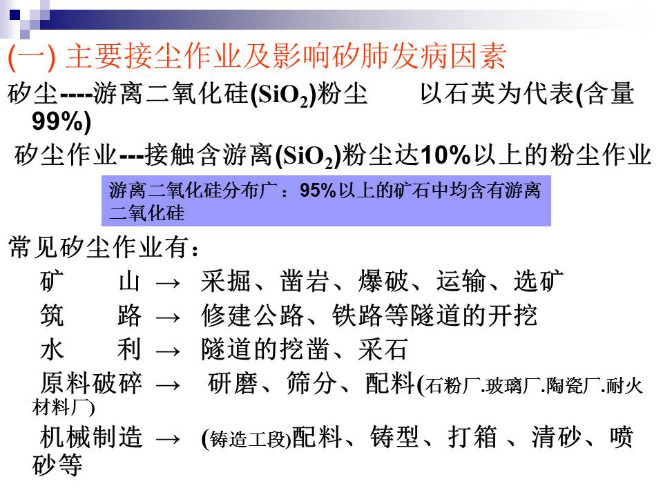 幻灯片13