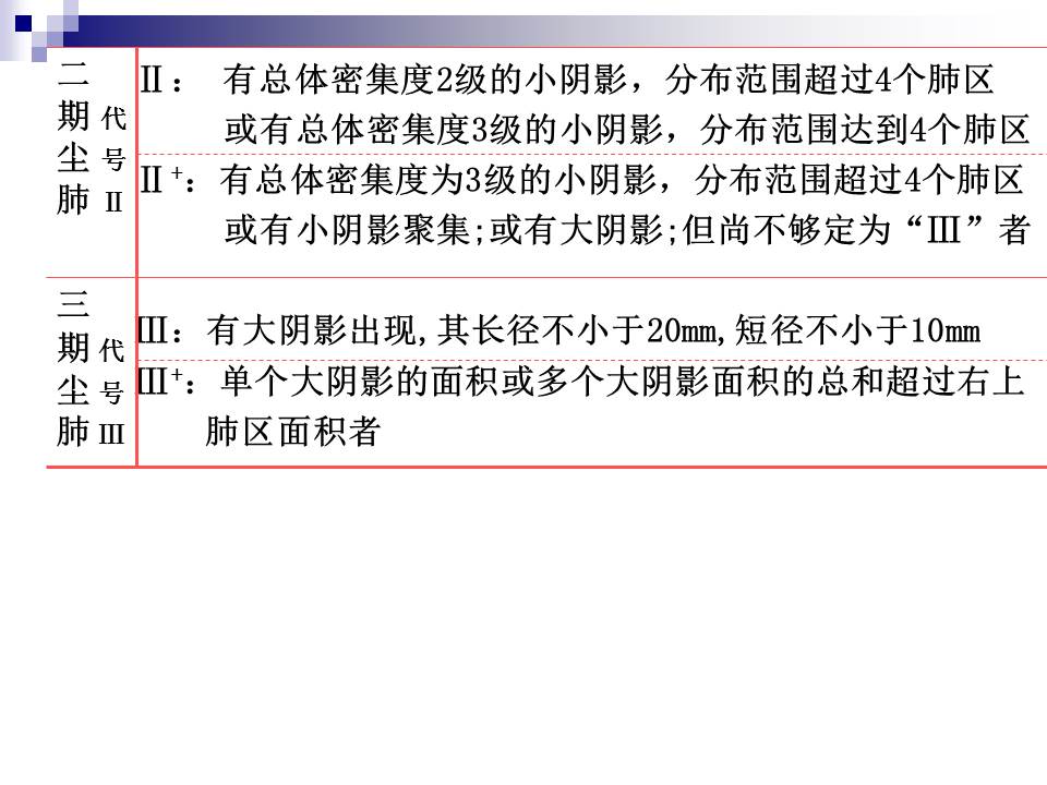 幻灯片25