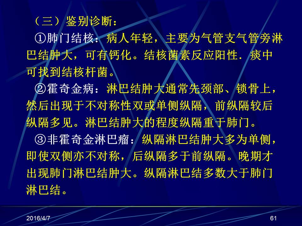 幻灯片61