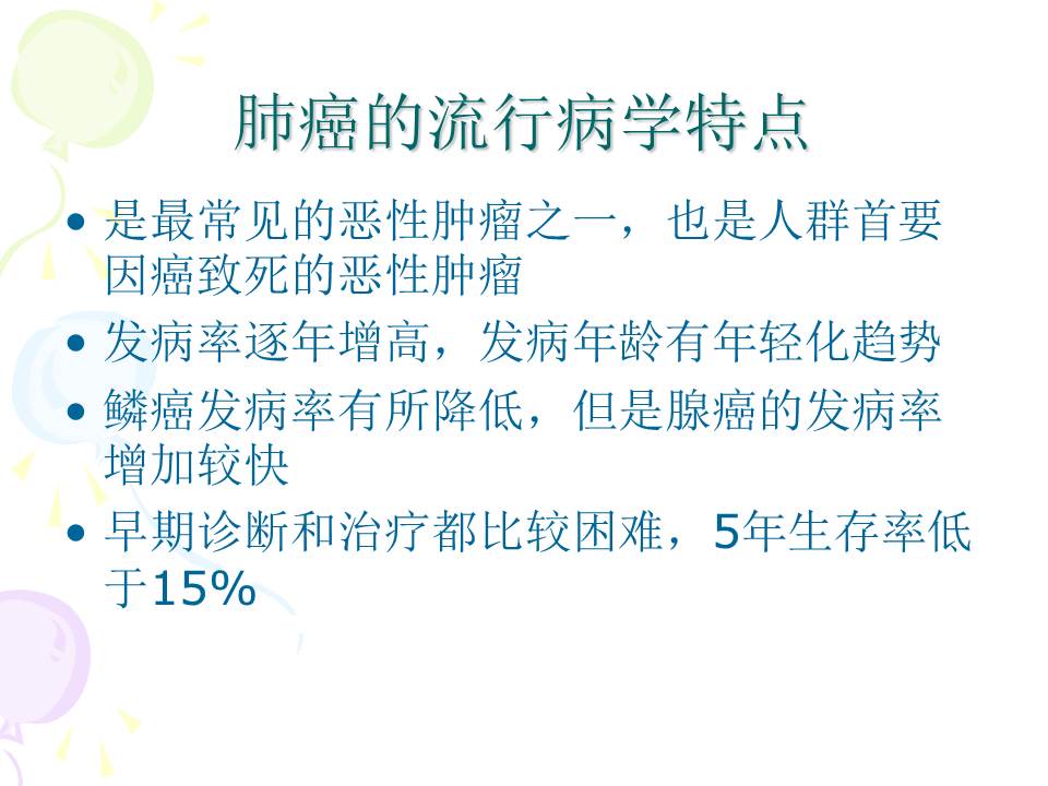 幻灯片2