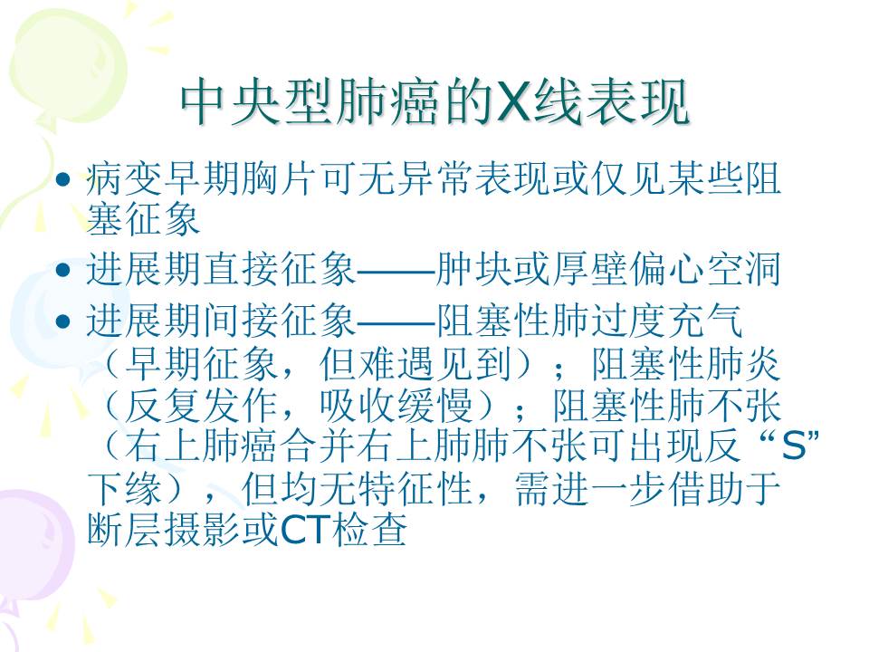 幻灯片12