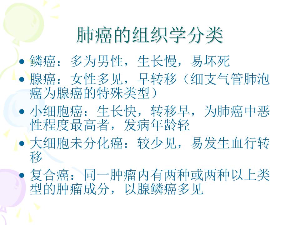 幻灯片4