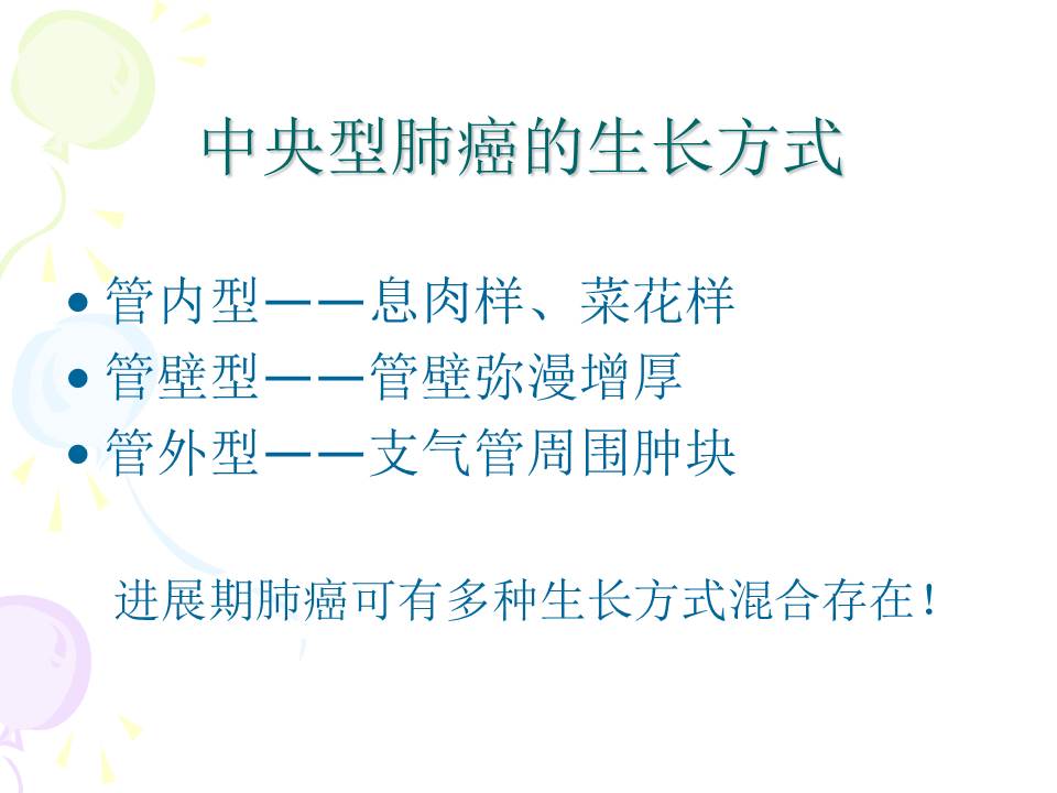 幻灯片6