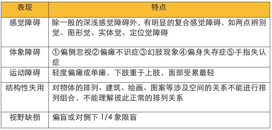 不同部位脑出血的表现-14