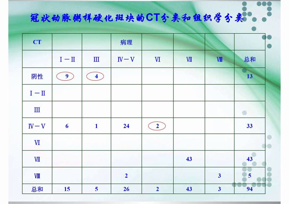 图61