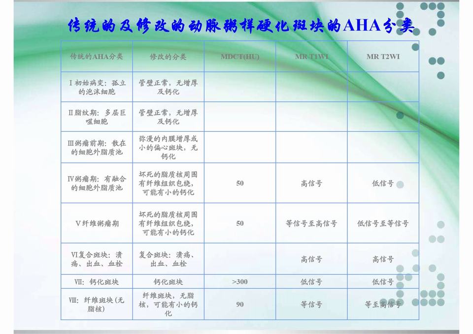图53