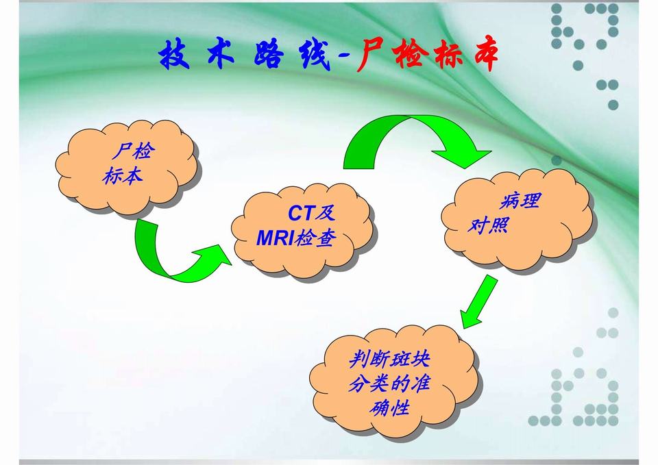图37
