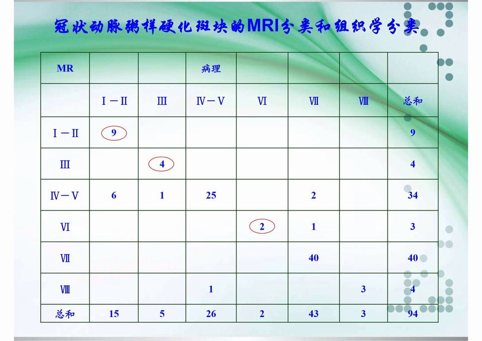 图62