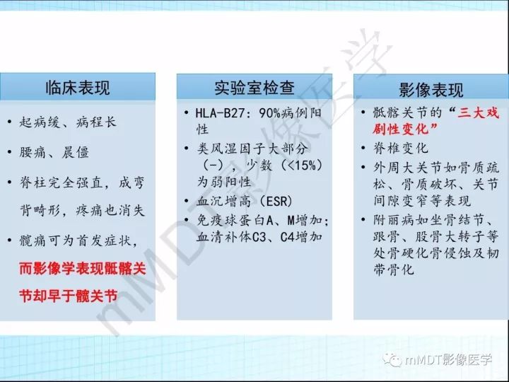 【PPT】骶髂关节非肿瘤病变的影像诊断