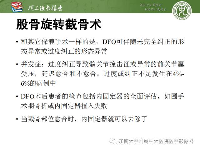 【PPT】髋关节保留术术后影像学表现