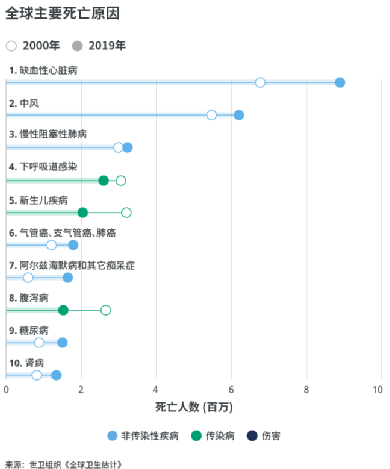 肺结节大小测量的推荐意见-1