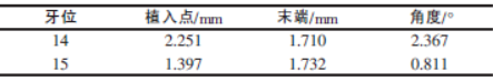表1.png