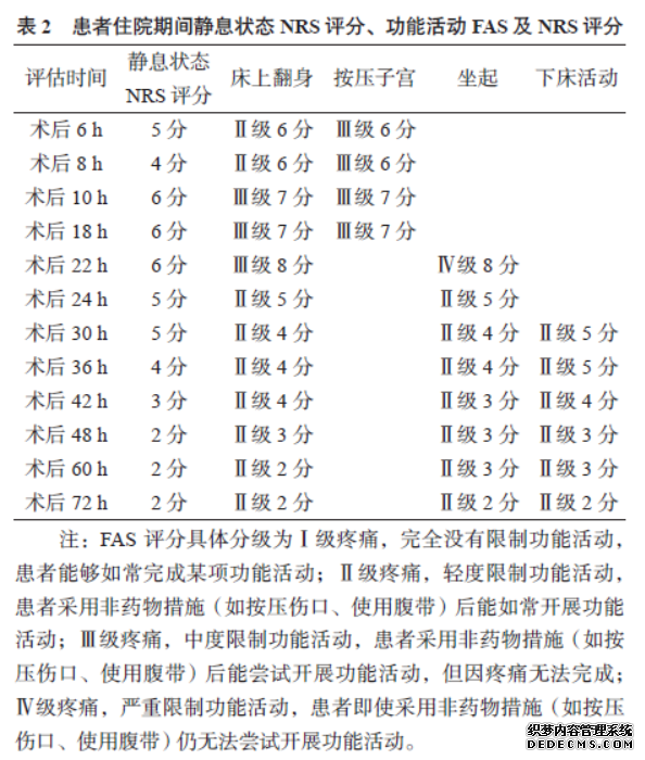 表2.png