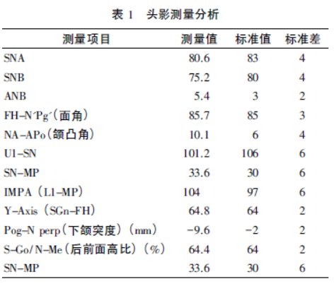 表1.png
