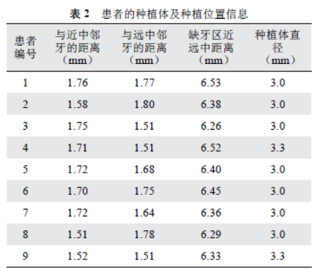 表2.png