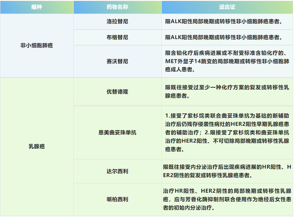 微信截图_20230203101834.png
