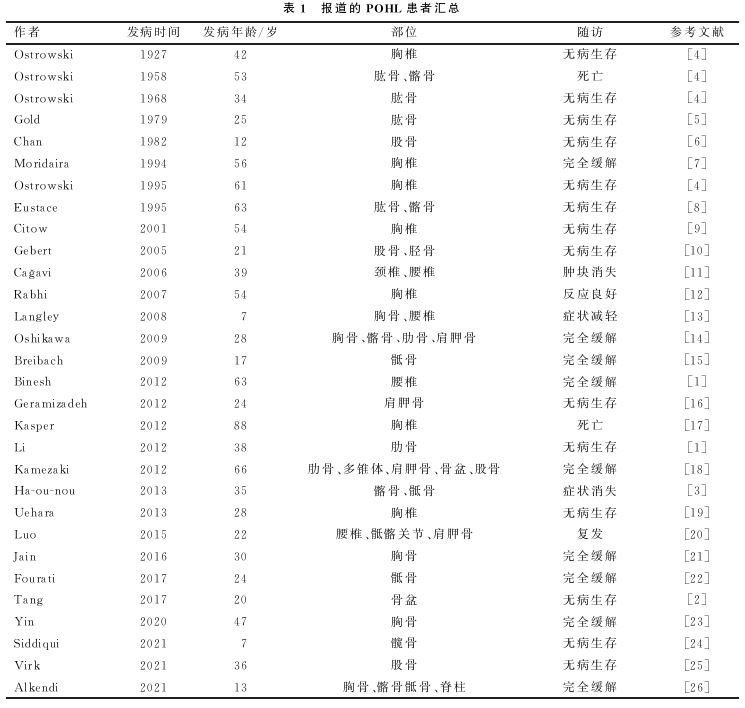 点击查看原图 1679635883824466.jpg