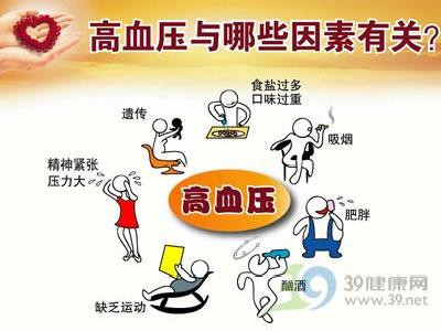 点击查看源网页