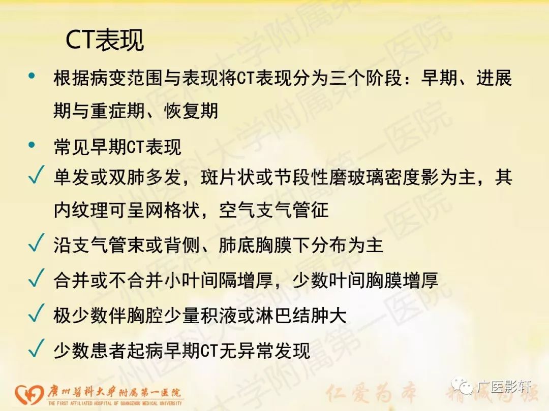 【PPT】新型冠状病毒肺炎影像学特点 【PPT】新型冠状病毒肺炎影像学特点