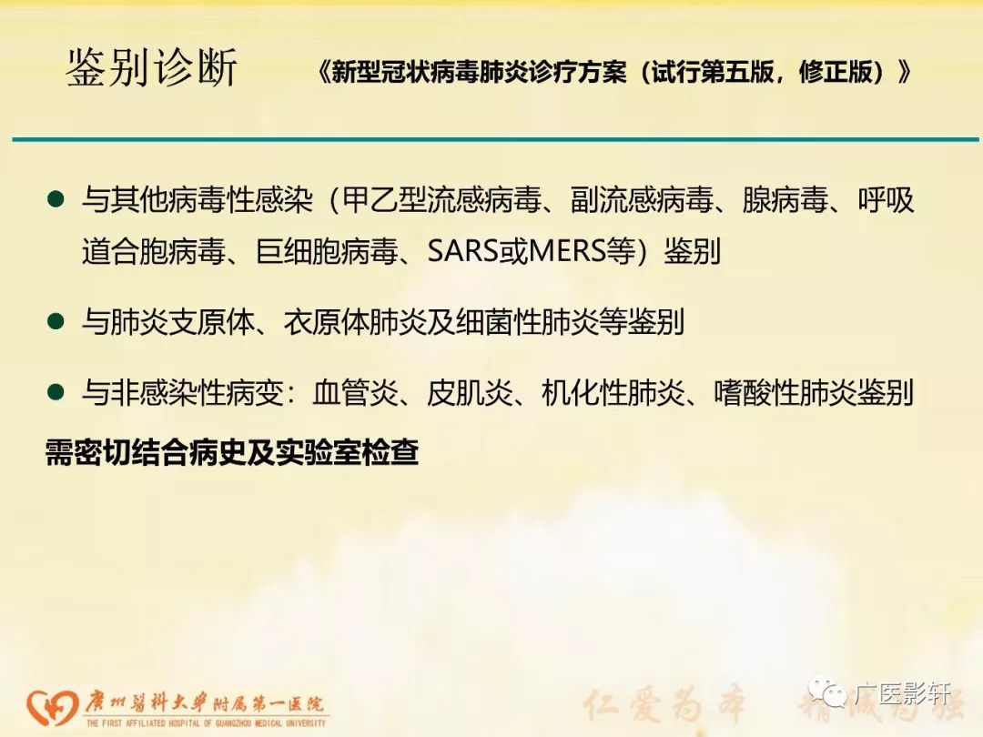 【PPT】新型冠状病毒肺炎影像学特点 【PPT】新型冠状病毒肺炎影像学特点
