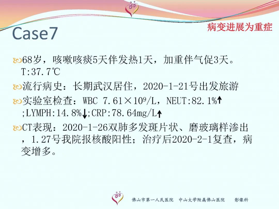 【PPT】CT室对新型冠状病毒肺炎的应对策略及影像诊断分析