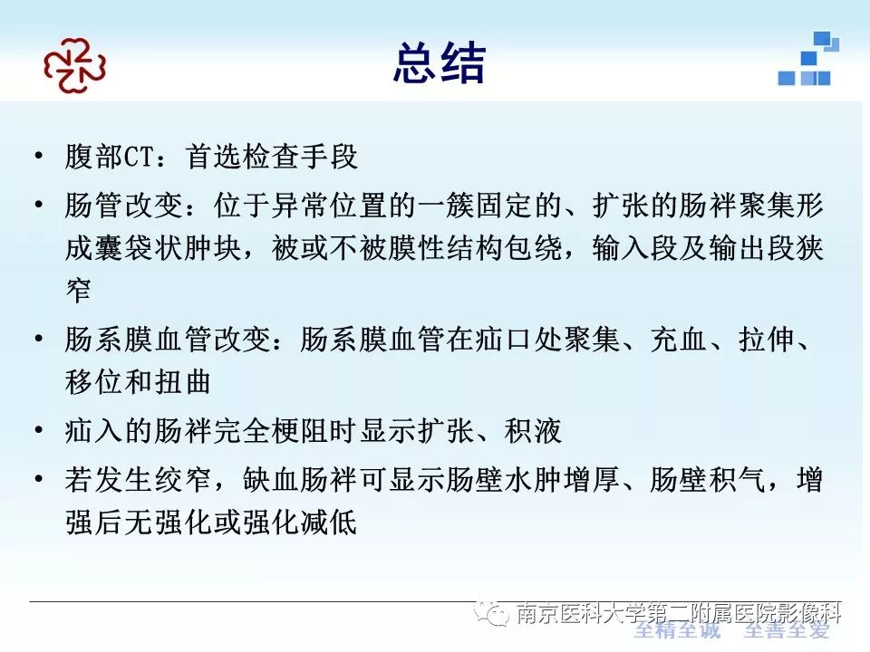 【PPT】腹内疝的CT表现