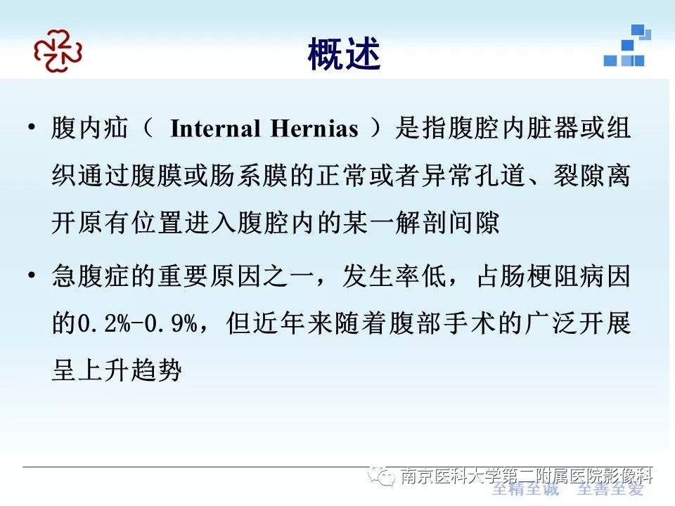 【PPT】腹内疝的CT表现