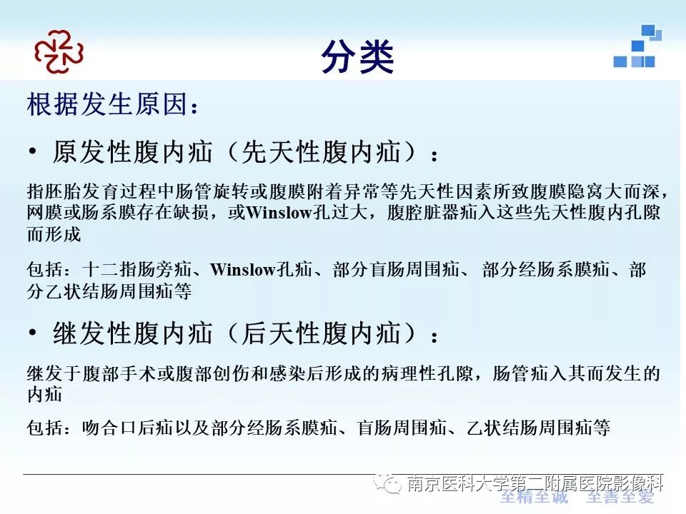 【PPT】腹内疝的CT表现