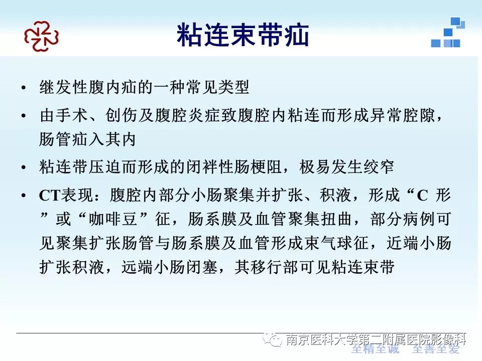 【PPT】腹内疝的CT表现