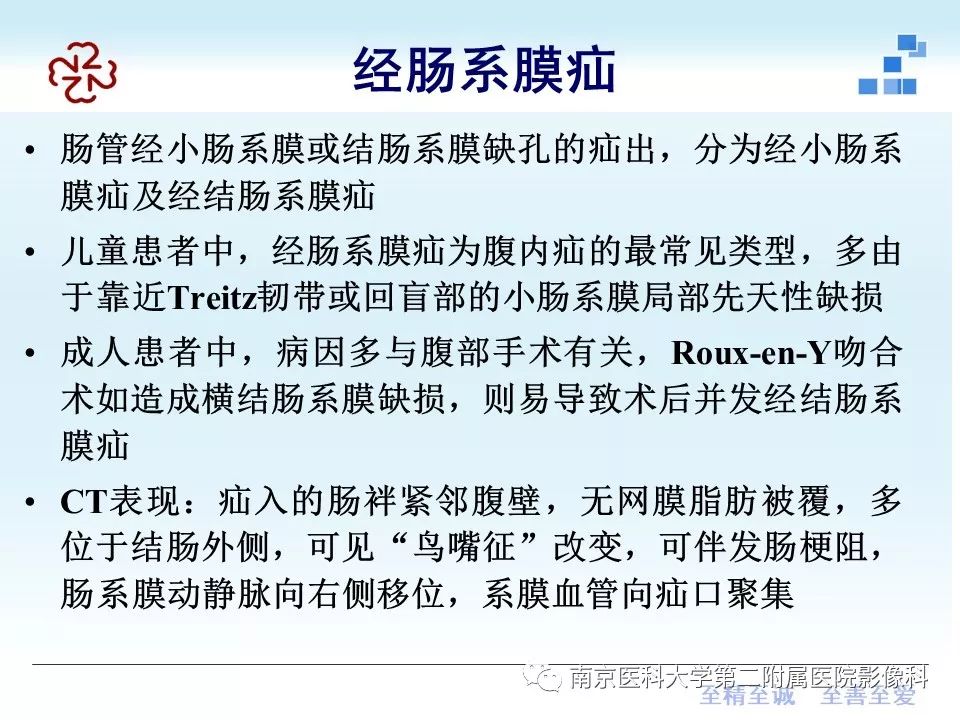 【PPT】腹内疝的CT表现