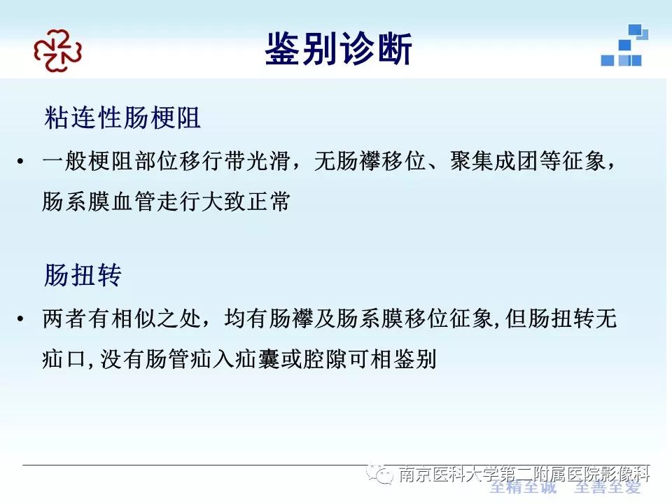 【PPT】腹内疝的CT表现