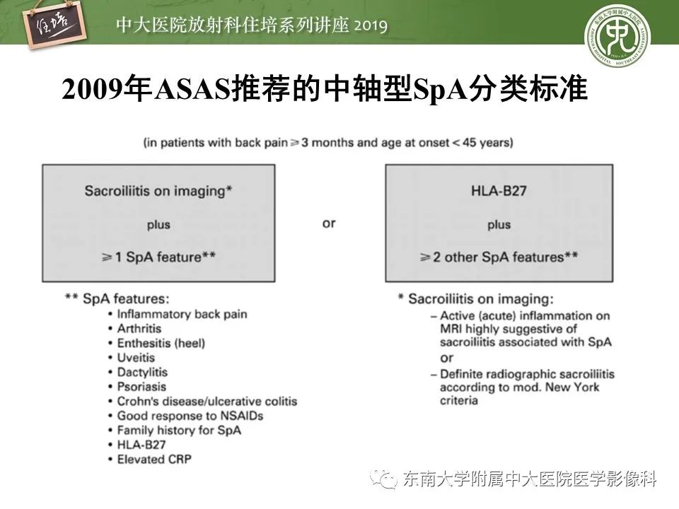 【PPT】强直性脊柱炎影像学评估