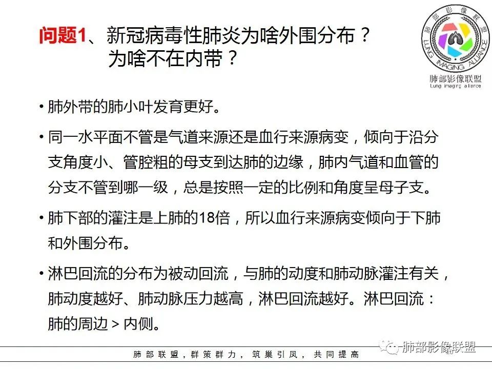 【PPT】如何快速掌握新冠肺炎（NCP）的影像识别？