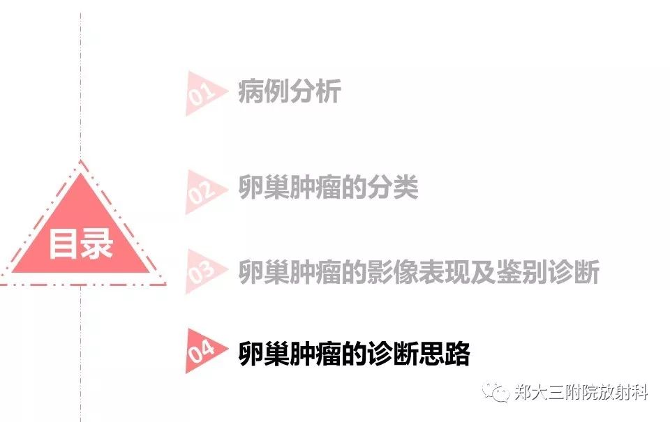 【PPT】卵巢肿瘤的影像诊断思路