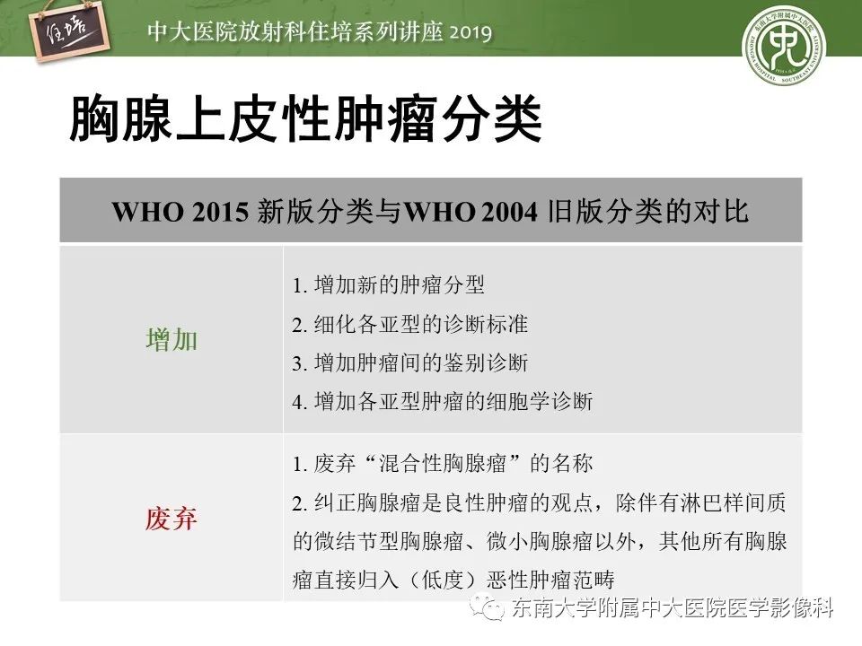 【PPT】胸腺上皮性肿瘤的影像诊断及鉴别