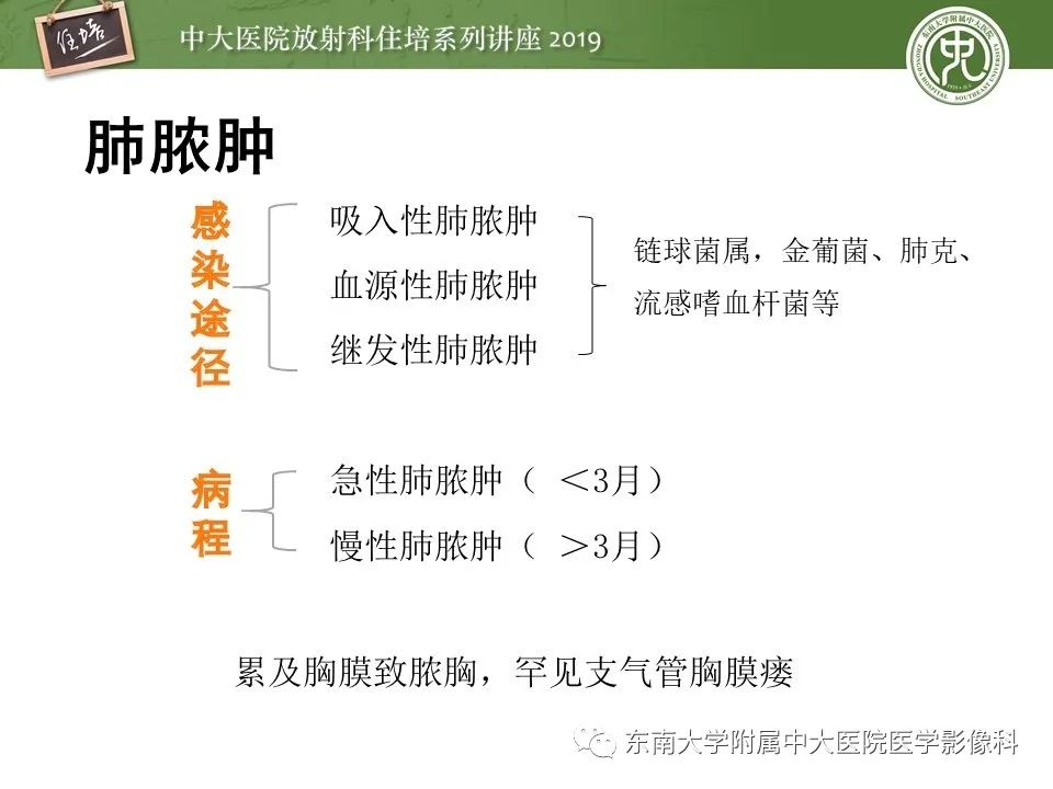 【PPT】肺空洞病变影像诊断及鉴别