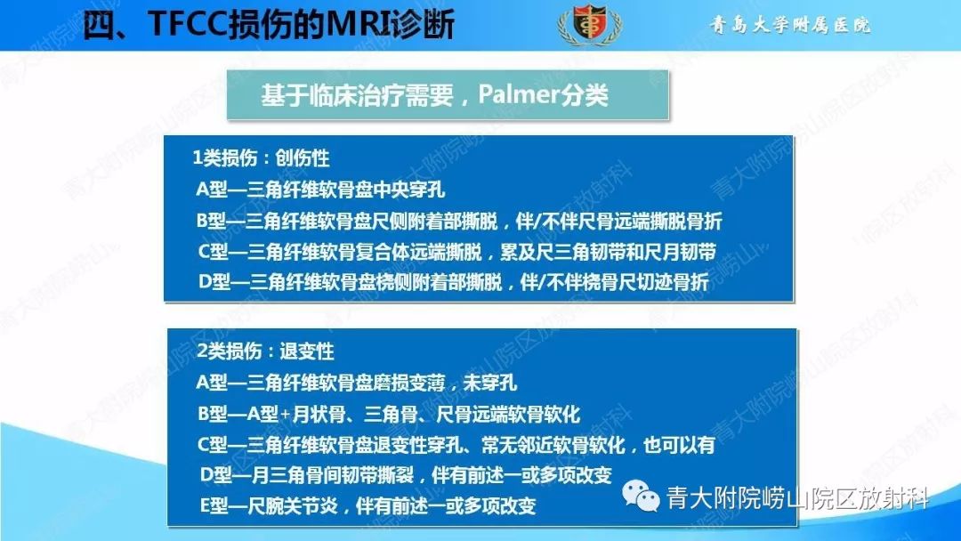 【PPT】TFCC损伤的MRI诊断