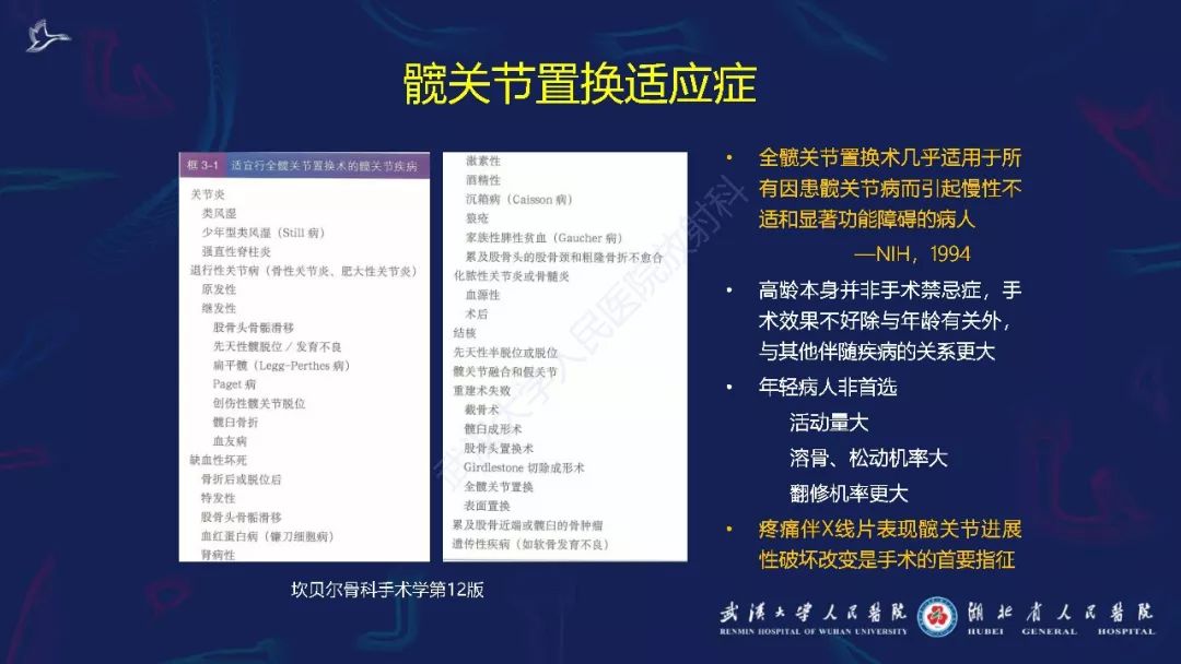 【PPT】肌骨MRI金属伪影抑制技术临床应用