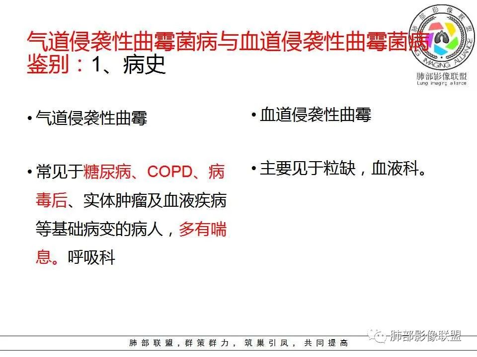 【PPT】侵袭性肺曲霉病影像分型及表现
