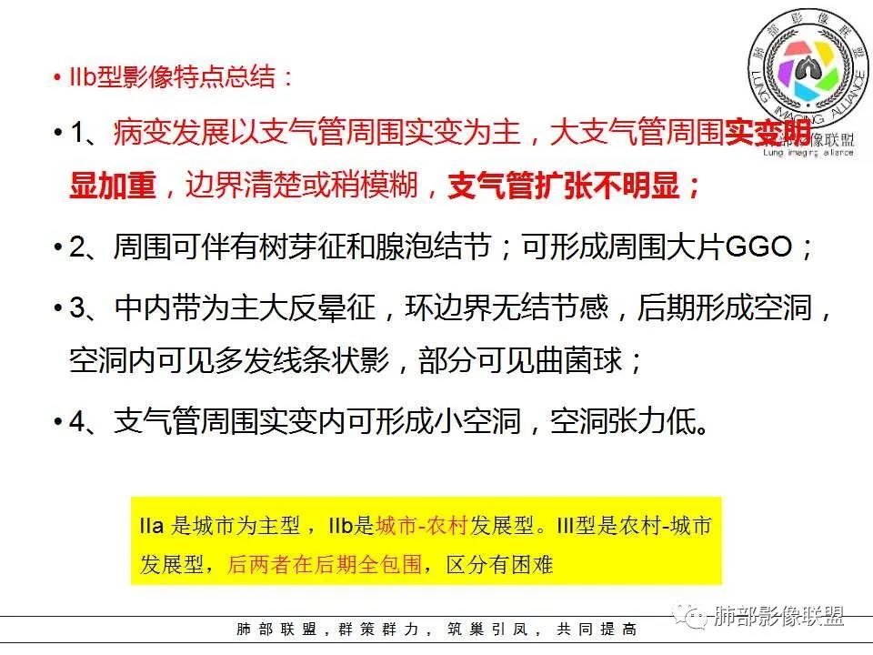 【PPT】侵袭性肺曲霉病影像分型及表现