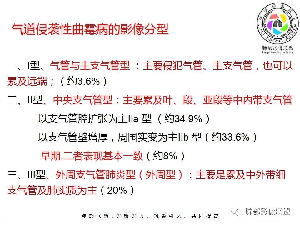 【PPT】侵袭性肺曲霉病影像分型及表现