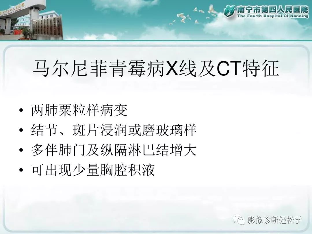 【PPT】艾滋病相关性胸部影像学表现