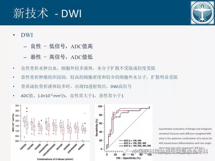 【PPT】椎体压缩骨折MRI鉴别诊断 【PPT】椎体压缩骨折MRI鉴别诊断